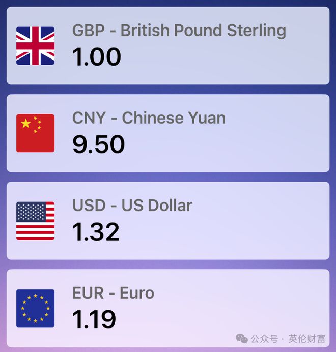 九游娱乐：英国移民改革计划要点解读工签学签中招高才签利好学生公寓推动商业地产复兴(图6)