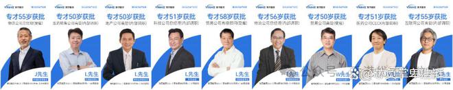香港移民最新政策2025年6月更新：企业主办理香港身份6种方式对比(图5)