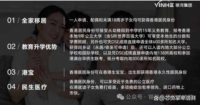 香港移民最新政策2025年6月更新：企业主办理香港身份6种方式对比(图10)
