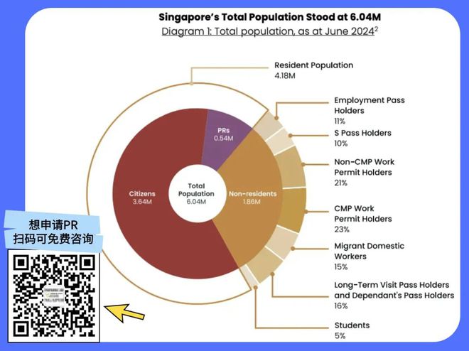 英国强化移民执法严打非法务工(图4)