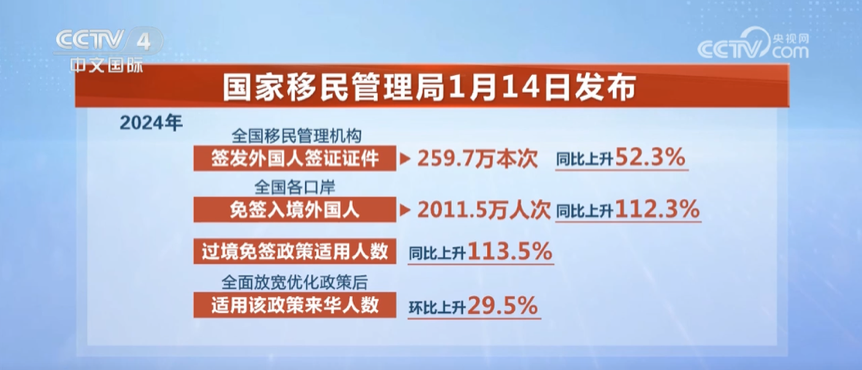 中东面面观丨文化圈粉免签加持中国正成海湾游客旅行“新宠”(图1)