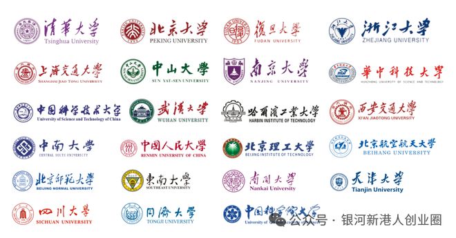 香港身份移民中介机构TOP10！银河集团凭什么排第一？(图4)