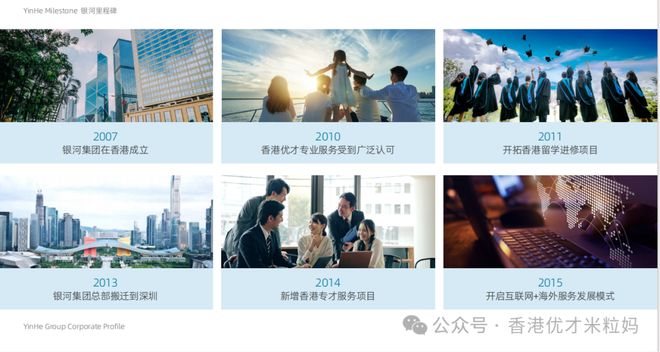 香港身份移民中介机构TOP10！银河集团凭什么排第一？(图6)