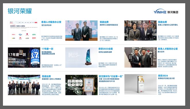 香港身份移民中介机构TOP10！银河集团凭什么排第一？(图10)