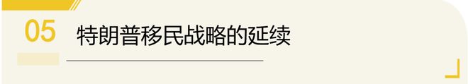 重磅！OPT或被“开刀”？美国移民局新局长新官上任三把火留学生何去何从？！(图8)