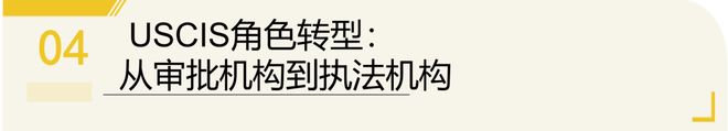 重磅！OPT或被“开刀”？美国移民局新局长新官上任三把火留学生何去何从？！(图6)