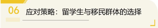 重磅！OPT或被“开刀”？美国移民局新局长新官上任三把火留学生何去何从？！(图10)