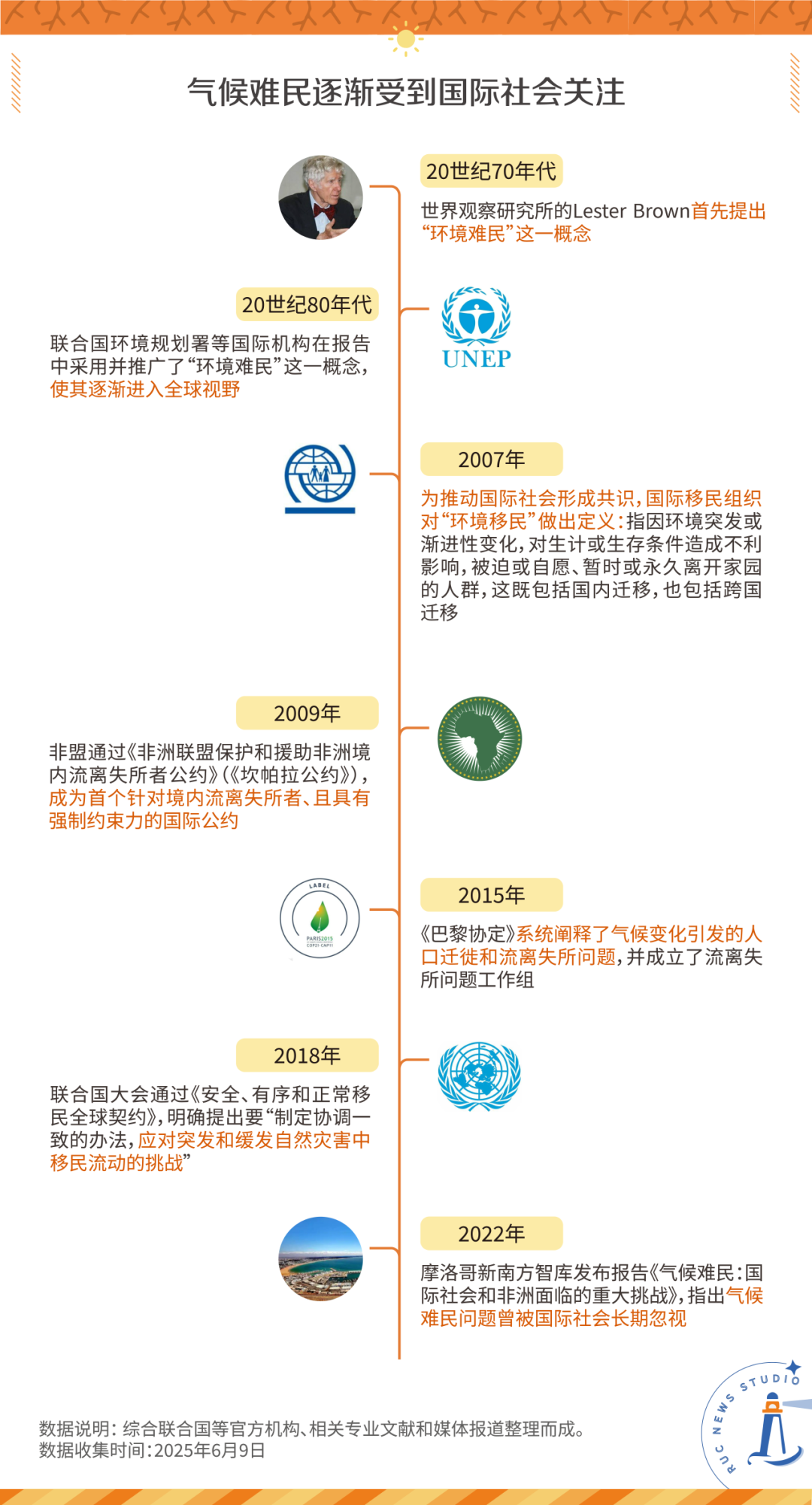 年年史上最热我们距离气候难民有多远？(图2)
