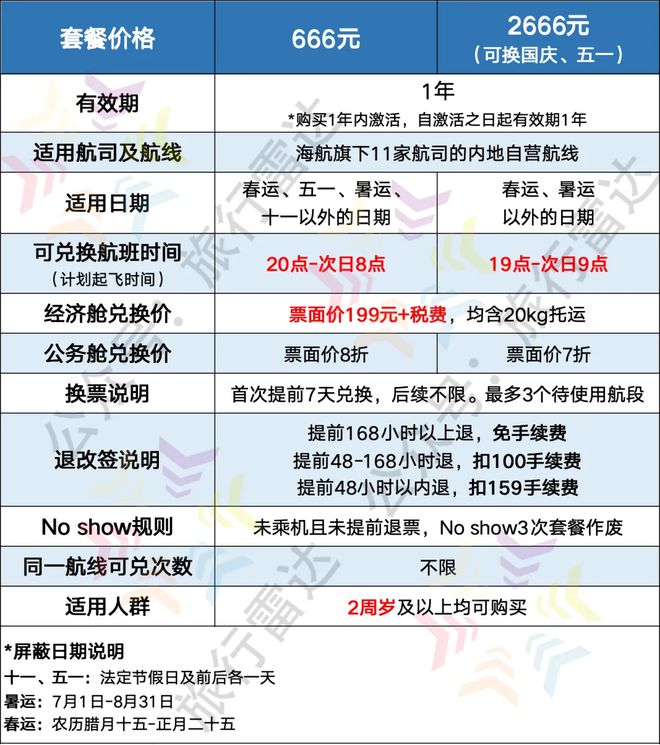 九游娱乐文化：张元英穿超短裙为男子足球赛开球引粉丝抗议“C罗穿成这样也进不了球”(图2)