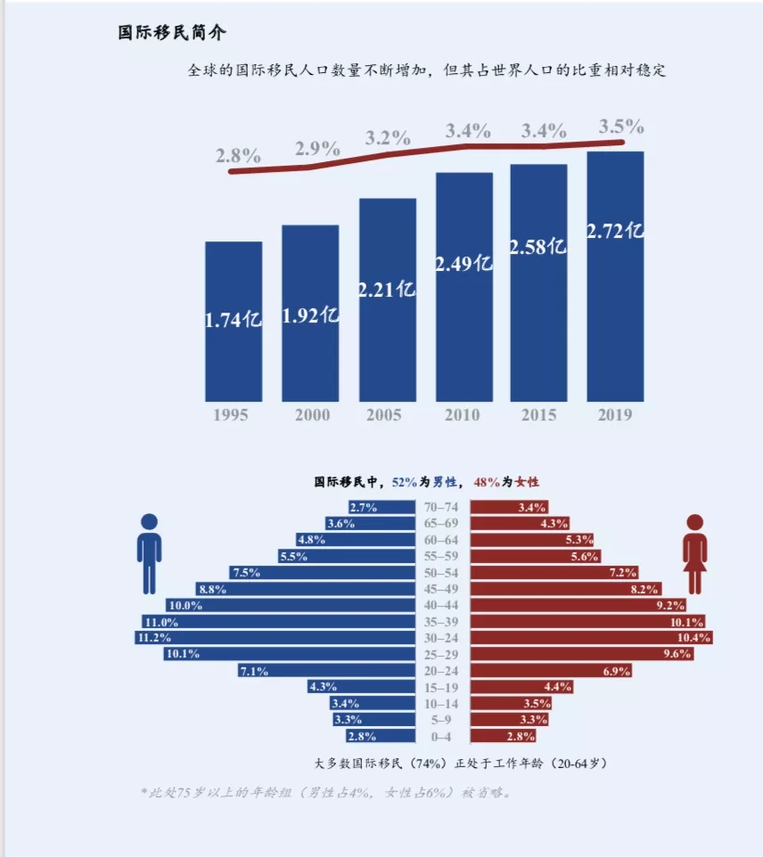全球化智库(图2)