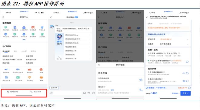 九游娱乐文化：国金海外传互易永坚｜携程集团-S公司深度研究：绘制一站式旅游体验的全球化蓝图(图13)