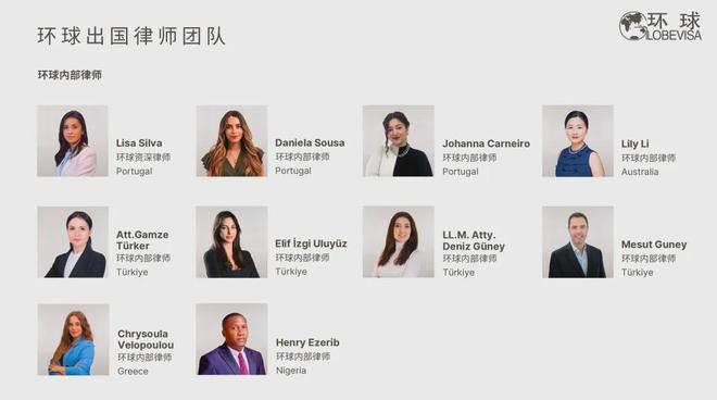 12年深耕为你揭秘欧盟移民“新贵”的政策秘密‌(图4)