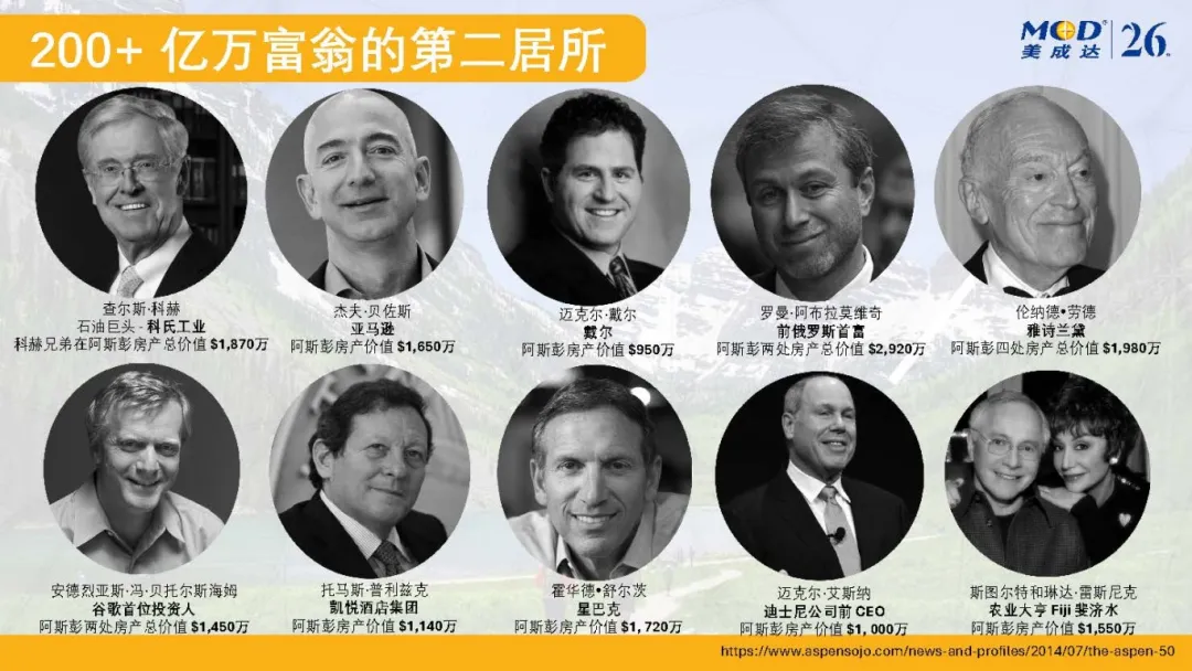 美成达移民留学-专注海外移民、留学、签证等出国服务(图6)