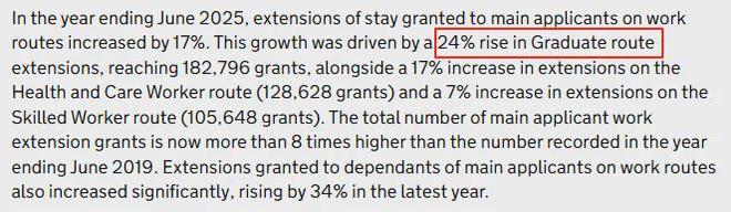 九游娱乐文化：最新！第二季度移民数据出炉毕业生签证成唯一“赢家”？(图10)