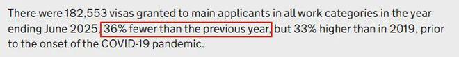 九游娱乐文化：最新！第二季度移民数据出炉毕业生签证成唯一“赢家”？(图5)