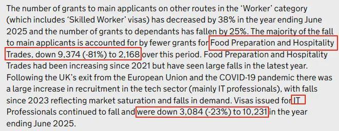 九游娱乐文化：最新！第二季度移民数据出炉毕业生签证成唯一“赢家”？(图7)