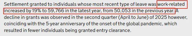 九游娱乐文化：最新！第二季度移民数据出炉毕业生签证成唯一“赢家”？(图16)