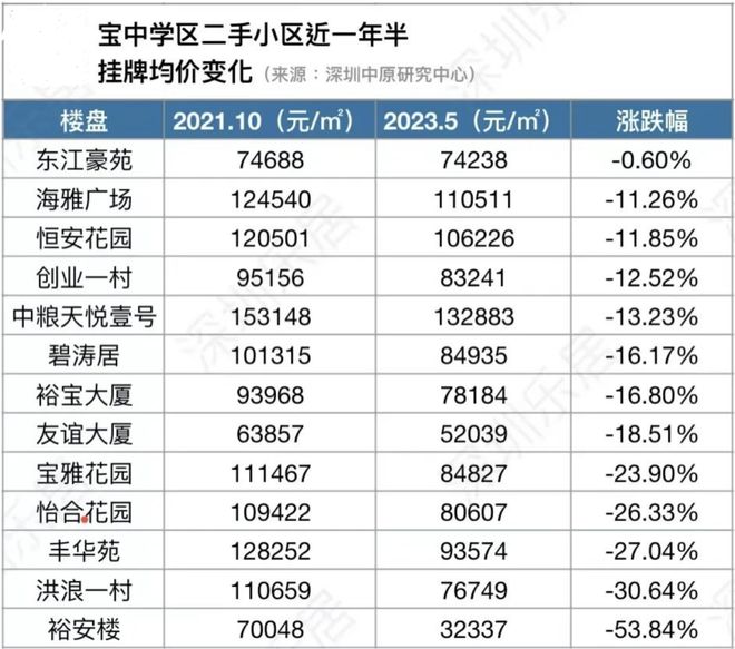 九游娱乐：2025年出生人口数预测终于出炉：结局可能超出大家想象(图11)